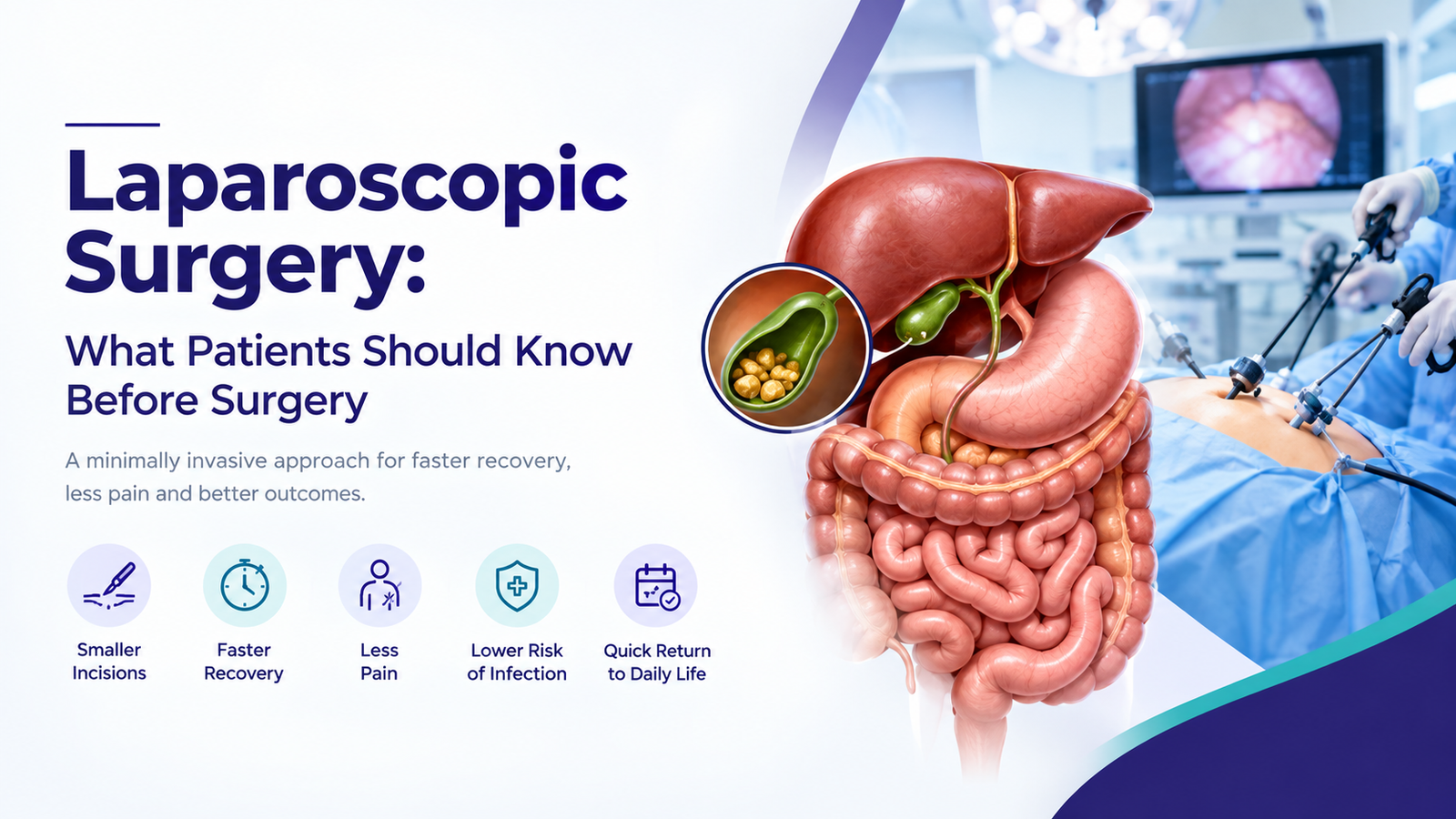 laproscopic